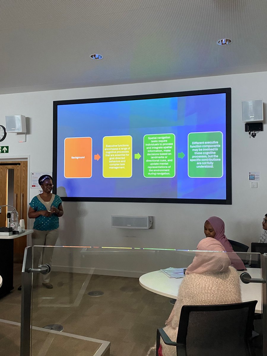 Thesis in a flash⏲️first hearing from Chinwe Ekwuaju on investigating the relationship between executive functions, encompassing a range of cognitive processes, and spatial navigation🧠#BUDoctoralCollege #BUPGRCulture