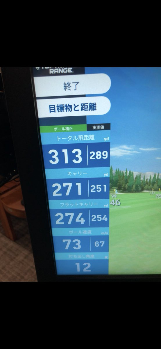 3年ぶり位に打ちっぱなしに行ってきました

300ヤードまた飛ばしたいですがなかなか遠い道のり🤣
またちょこちょこゴルフも練習しようと思います。