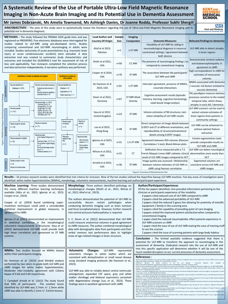 JamesDobrzanski's tweet photo. I was fortunate enough to submit a poster to the @rcpsych  "Today: Advances in Psychiatry Clinics - South Eastern Division Spring Conference" - Congratulations to Wojciech Slusarczyk, a fellow student at @KMMSmedschool , for winning an award for his poster! https://t.co/Podei65dlh