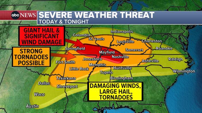 today (Wednesday) threat for tornadoes focused on Arkansas, Missouri, Tennessee, Kentucky, Illinois, Indiana. Giant hail and damaging winds are also a threat and much of the action comes after the sun goes down. Stay safe all!