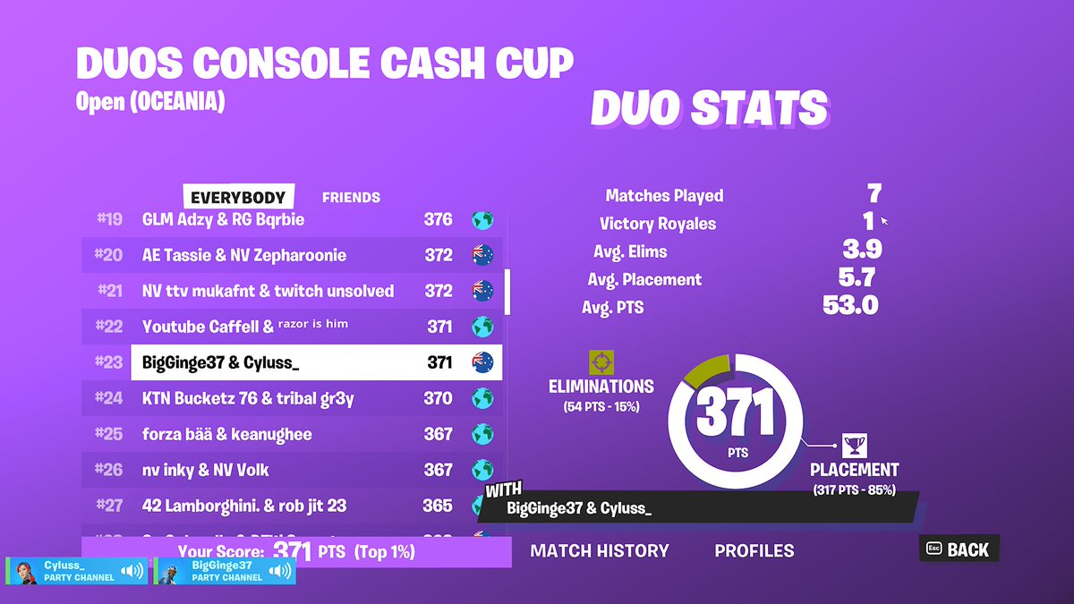 Qualified CCC Finals w/ @PhantomFNBR