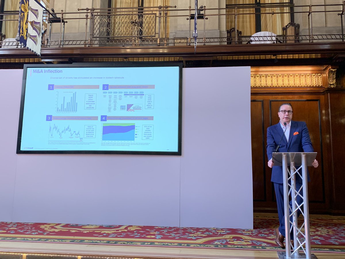 “After 2+ years of underperformance, we believe emerging biotech is turning a corner”, says Trevor Polischuk of @Worldwidewh at the @FrostrowCapital Investment Companies Seminar. @OrbiMed #investmenttrusts