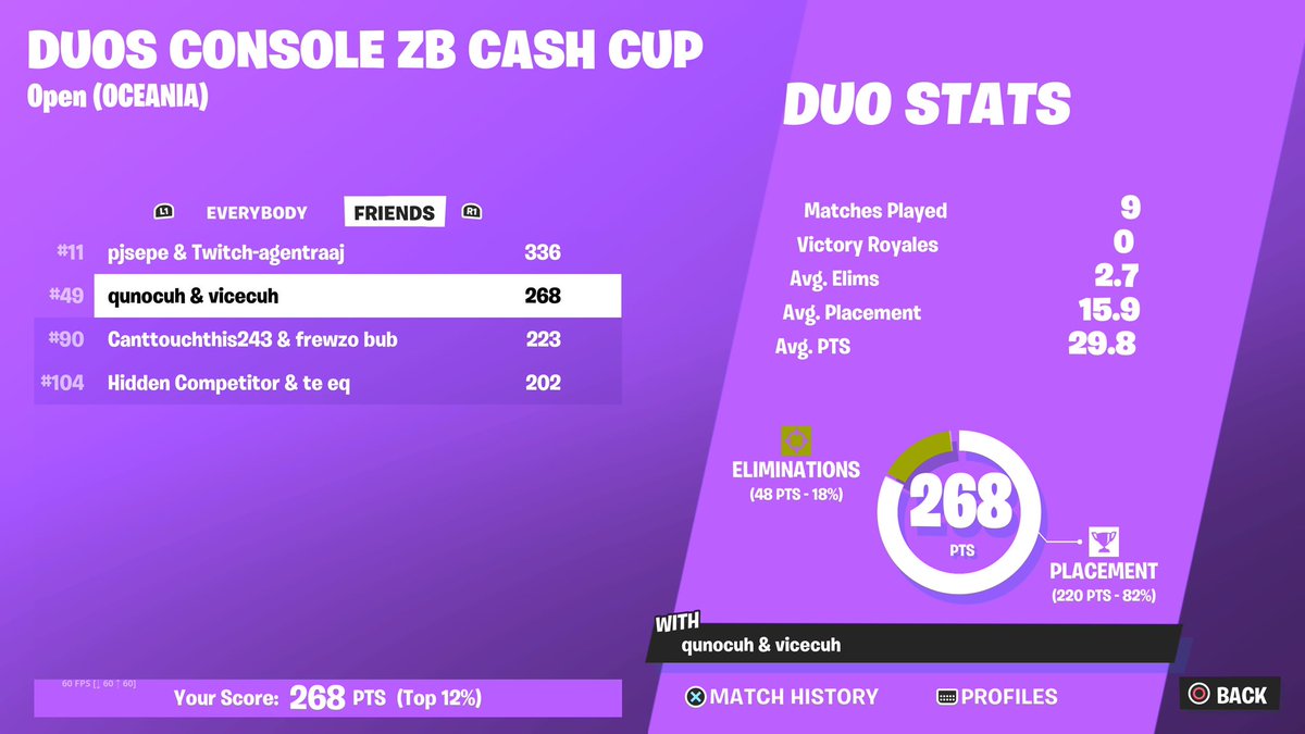 vicektf's tweet image. W @quno1x @teamarkesp