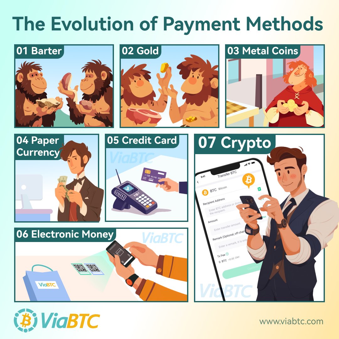 Watch how we went from trading shells to swiping cards to mining #crypto! 😂💳🪙 Check out this hilarious journey through the evolution of payment methods. $BTC #FromBarterToBitcoin #PaymentEvolution #viabtccartoon