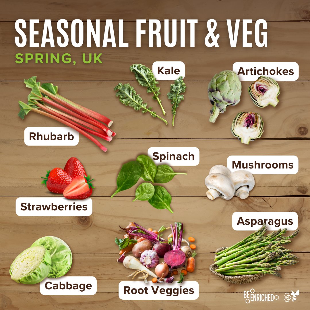 🥦🍎Eating seasonal fruit and veggies is key! They're packed with nutrients, taste fresher, support local farmers, and are more budget-friendly. Plus, it's better for the environment 🌍 👀Check out which ones are in season right now!