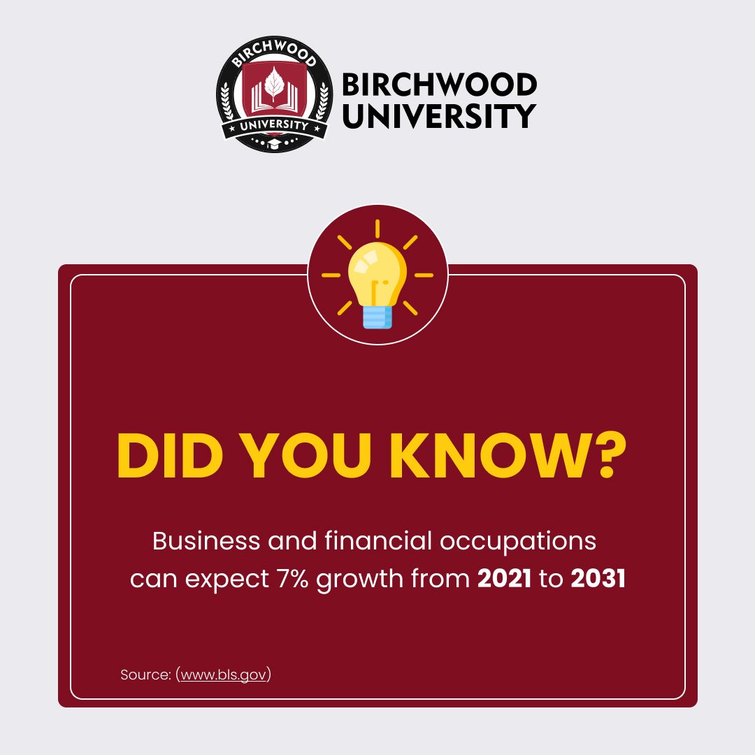 Business and financial occupations can except 7% growth from 2021 to 2031

#BusinessGrowth #FinancialOccupations #JobGrowth #EconomicForecast #CareerOutlook #EmploymentTrends #OccupationalGrowth #WorkforceDevelopment #FutureProspects #birchwooduniversity #onlinedegree