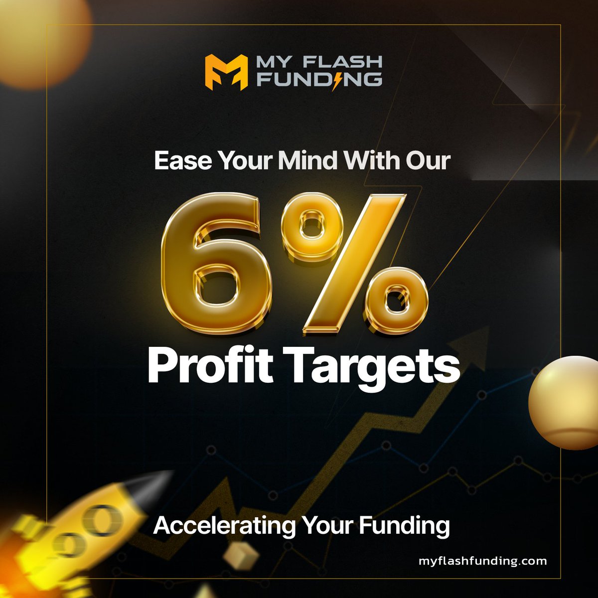 Industry-leading profit targets available exclusively at MYFF! Just 6% on both phases ⚡