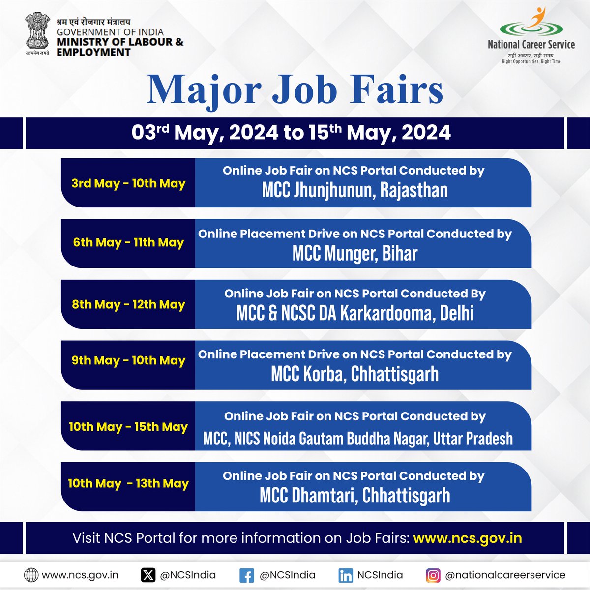 Don't miss this golden opportunity.

Visit NCS (ncs.gov.in) Portal for more information on Job Fairs.

#jobs #CareerOpportunities #NCS #JobFair #RojgaarMela #NCSParRegisterKiyaKya