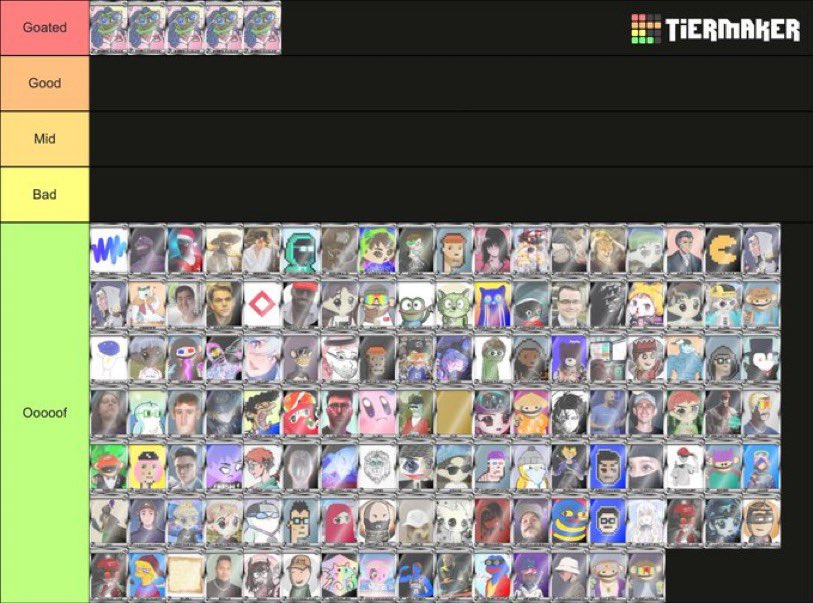 The most accurate tier list on @fantasy_top_