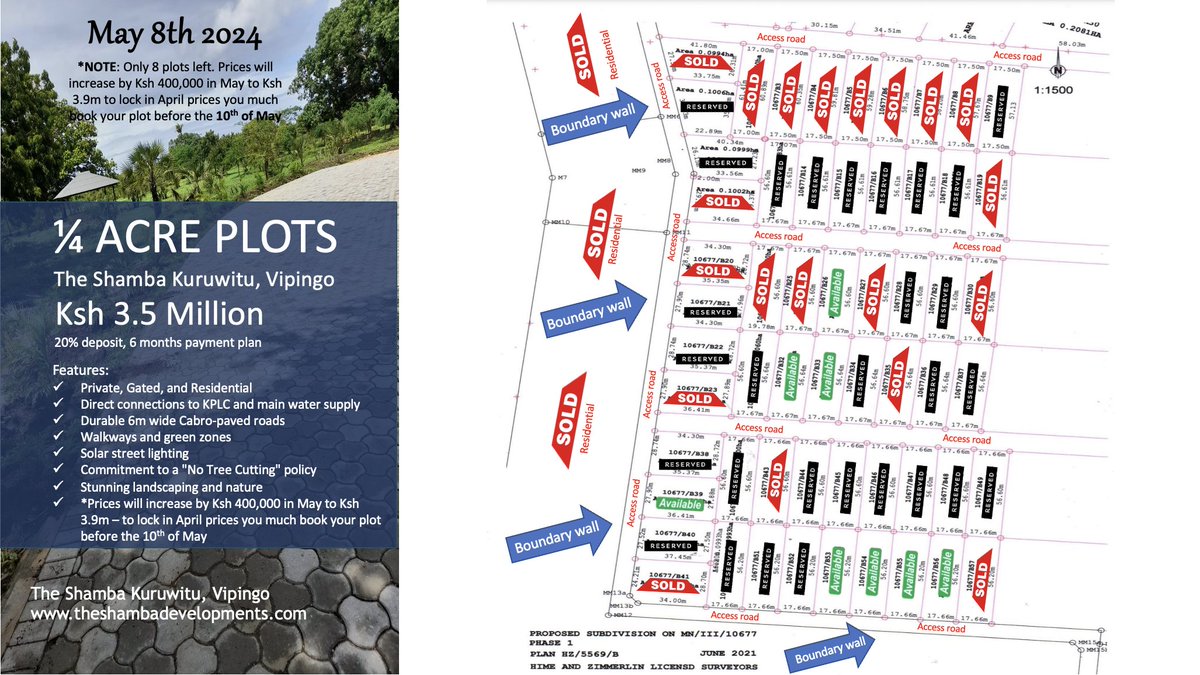 TheShambaLife's tweet photo. Plots are moving fast - 3 booked just today. Clients are taking advantage of the current prices before they increase on the 10th! 

Come visit and book your plot or WhatsApp +254113405330 for more info and availability. https://t.co/JYttnZTT87