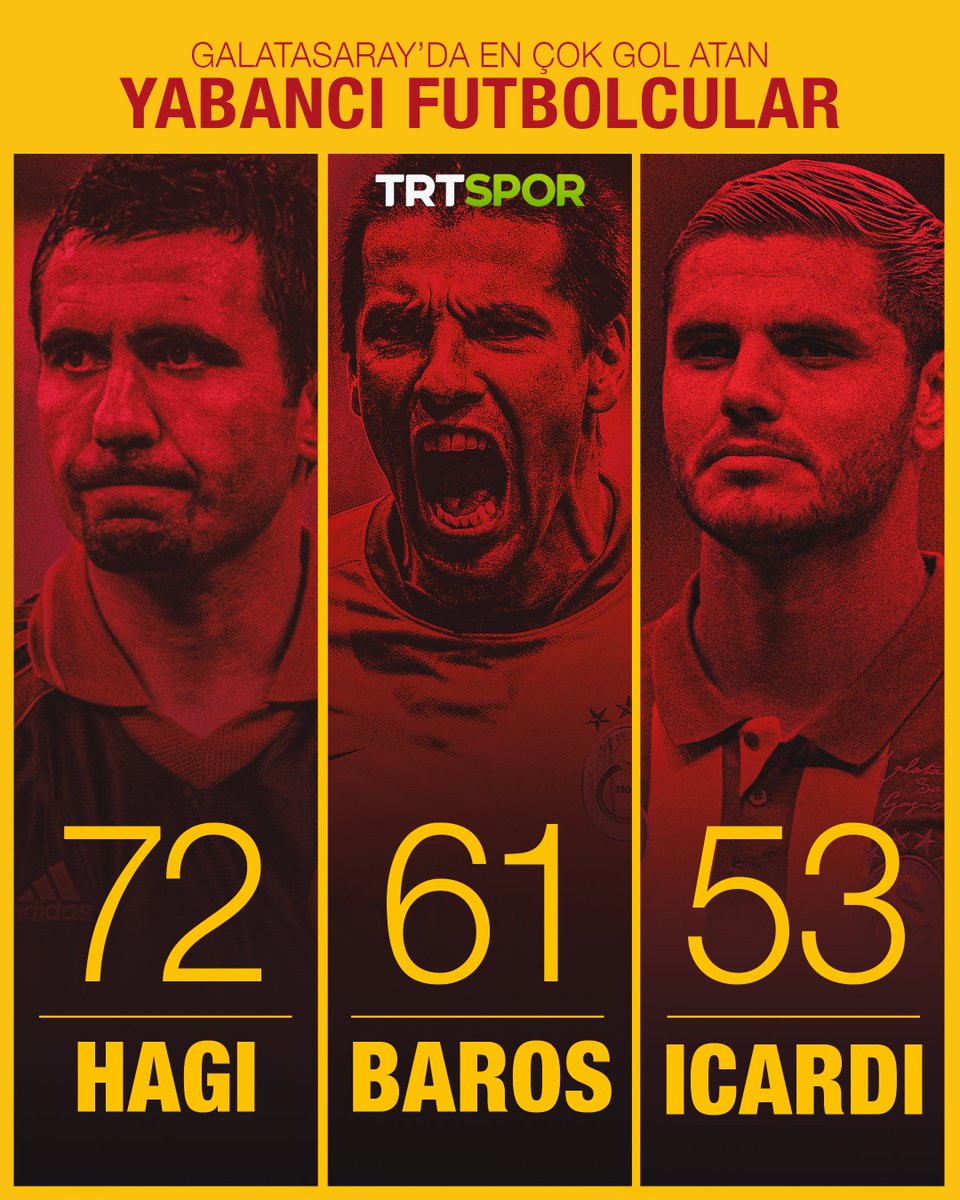 🦁Mauro Icardi, Galatasaray tarihinin en çok gol atan 3. yabancı oyuncusu oldu.

1⃣ Gheorghe Hagi ➡️ 72 gol⚽️
2⃣ Milan Baros➡️ 61 gol⚽️