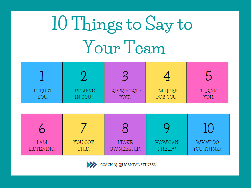 10 Daily Things to Say to Your Team: 1. I trust you. 2. I believe in you. 3. I appreciate you. 4. I'm here for you. 5. Thank you. 6. I am listening. 7. You got this. 8. I take ownership. 9. How can I help? 10. What do you think? 𝐓𝐇𝐄 𝐖𝐎𝐑𝐃𝐒 𝐘𝐎𝐔 𝐒𝐀𝐘 𝐌𝐀𝐓𝐓𝐄𝐑