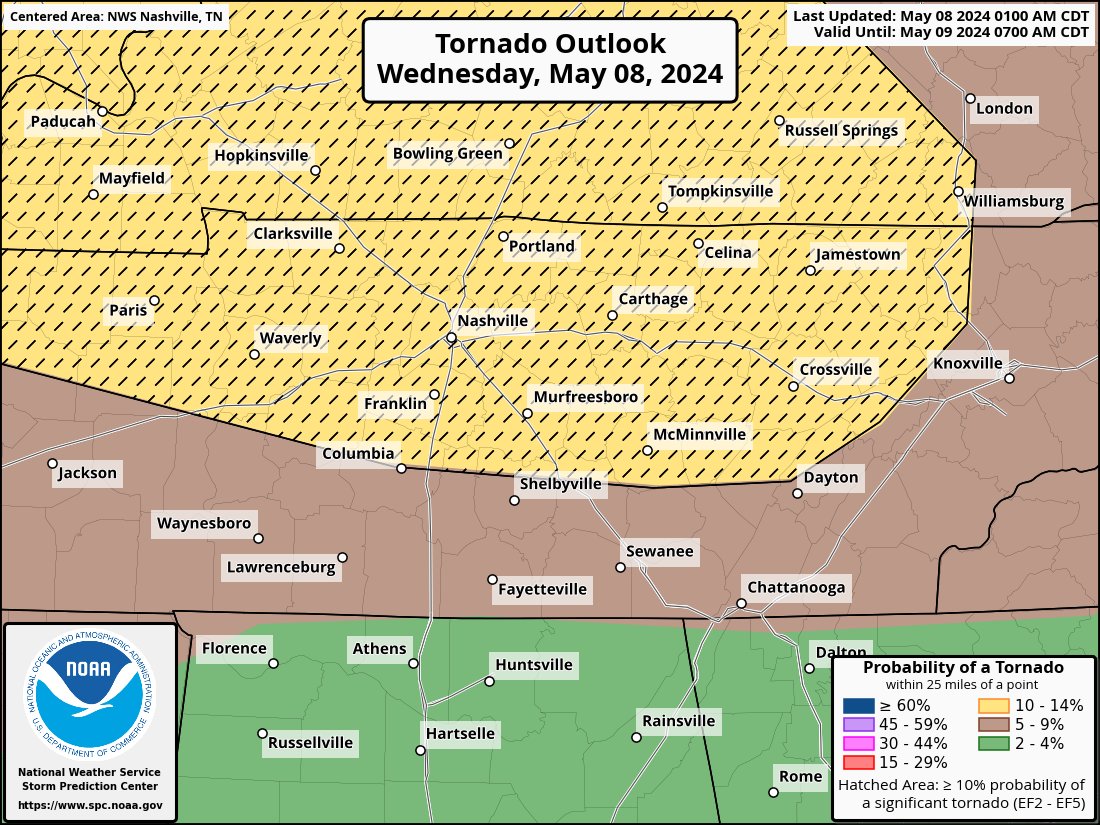 WilsonSevereWX's tweet image. Here is the scoop from NWS/SPC.  We are included in the moderate risk today/tonight which is level 4 out of 5. Multiple rounds of severe storms are possible today and tonight with all modes of severe weather possible. 1/2