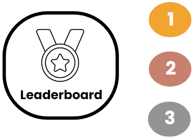 24 hours after the launch of the app.

We have rewarded our 1st top winners.

Who are our winners
bffgram.com/blog

To download the app 
bffgram.com

Read more on how to use our app
bffgram.com/user-manual

#bffgram #launch #winners #blog