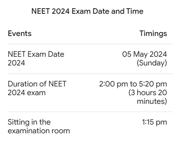Absolute injustice to the girl who was denied entry to NEET exam as she (arrived at 1.42 pm) got confused with 2 exam centres with similar names opp each other

No empathy No trust

@NTA_Exams
@EduMinOfIndia
#MadrasHighCourt
#SupremeCourt
#SupremeCourtOfIndia
#SupremeCourtofIndia