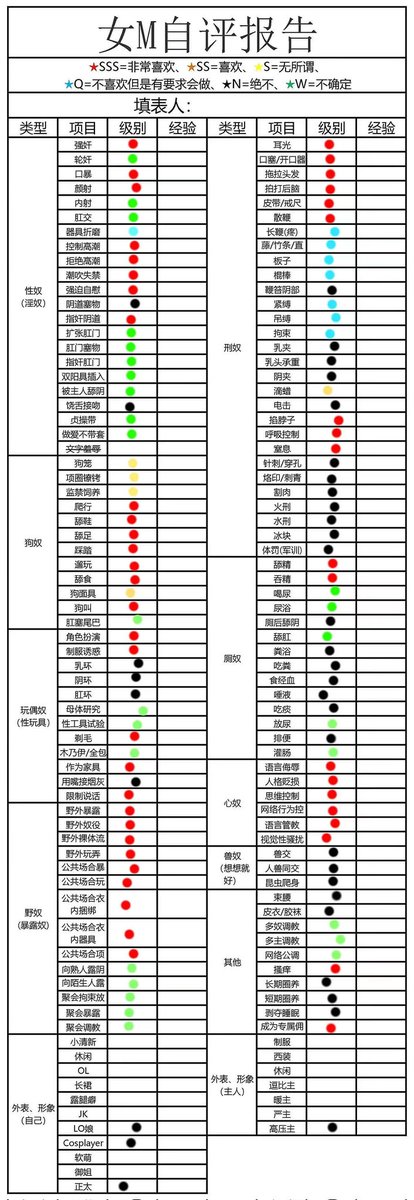 成都女 M 找约调
年龄：20
体重：49
身高：165
罩杯:C
位置：成都
又白又嫩，兄弟们冲冲冲😘