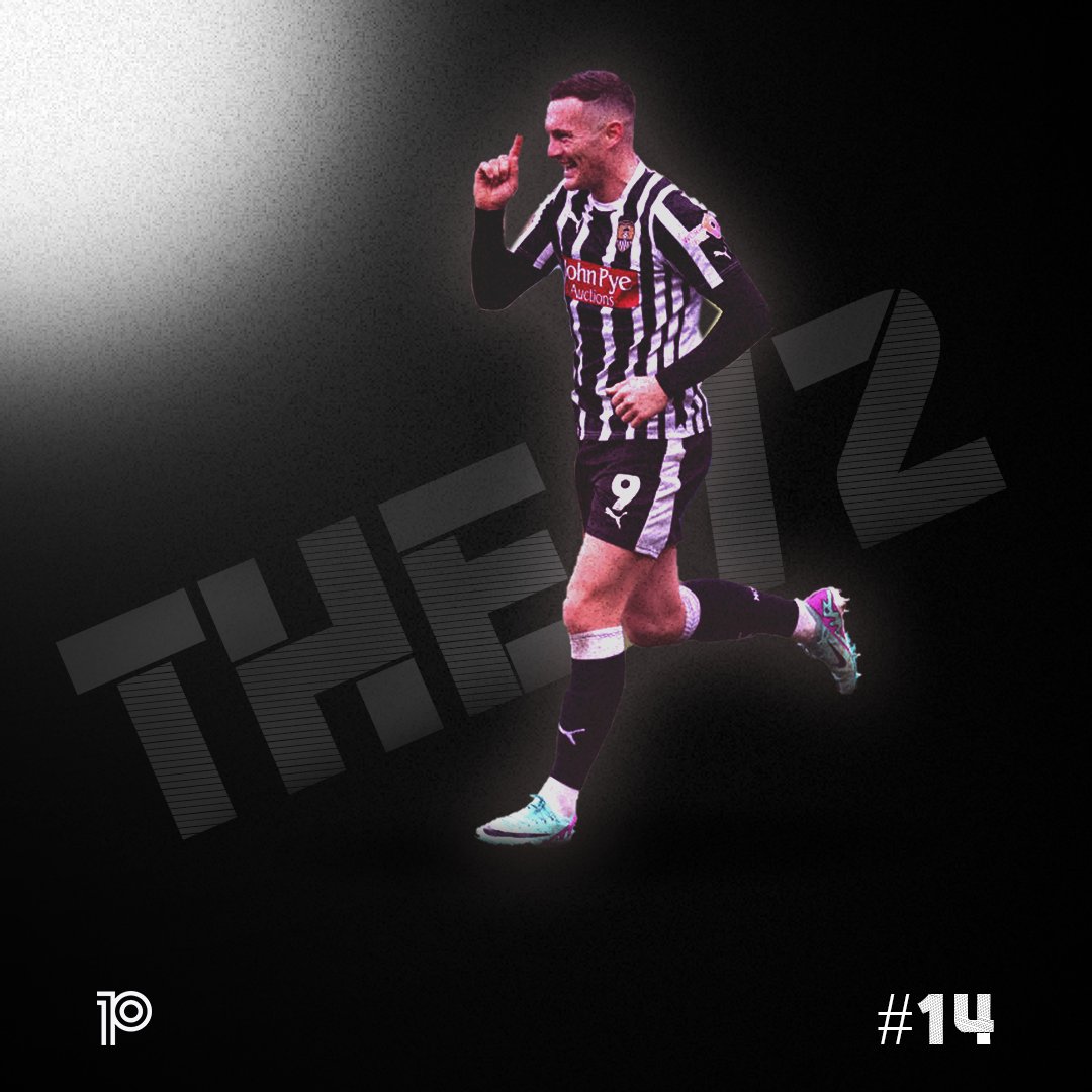 playmaker_EN's tweet photo. 1⃣4⃣/7⃣2⃣

📈 Most league goals fr. 2022/23 (top 5 tiers):

70⚽️: LANGSTAFF
62⚽️: Mullin
61⚽️: Haaland

🔢 Next to chart in our #Playmaker72 is #Notts goal machine @maccalangstaff...

📝 https://t.co/eDWdDw0LyR

@Official_NCFC https://t.co/iIVWPHP9kC