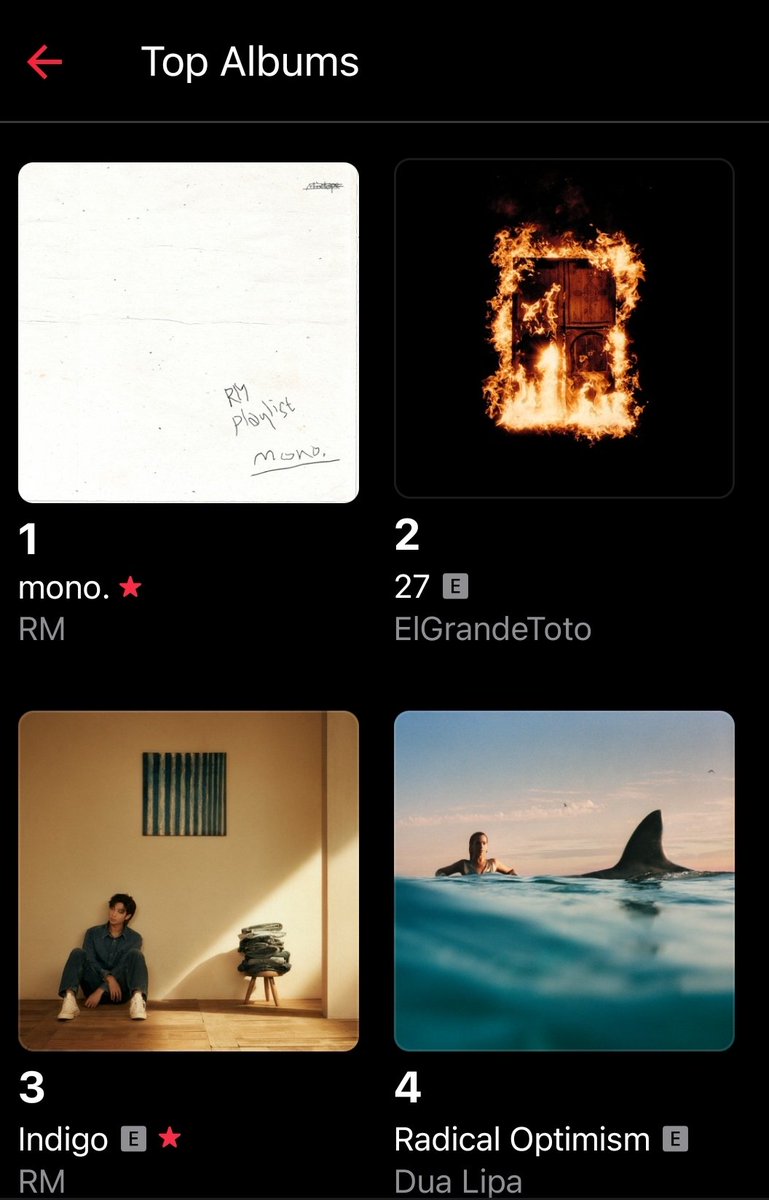 #Mono by #RM is now charting at #1 on Apple Music Morocco Top Albums All Genres chart while #Indigo at #3