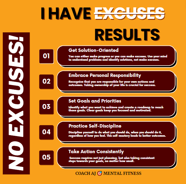 Excuses are just lies you tell yourself. • It's your fear talking. • It's your insecurity. • It's your denial. Buzz Williams (@TeamCoachBuzz) said, 'A coach can help you with your mistakes, but nobody can help you with your excuses.' Great teams know that…