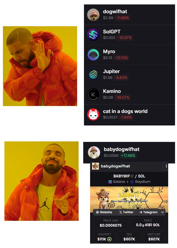 babywifhat's tweet image. #Cryptocurency