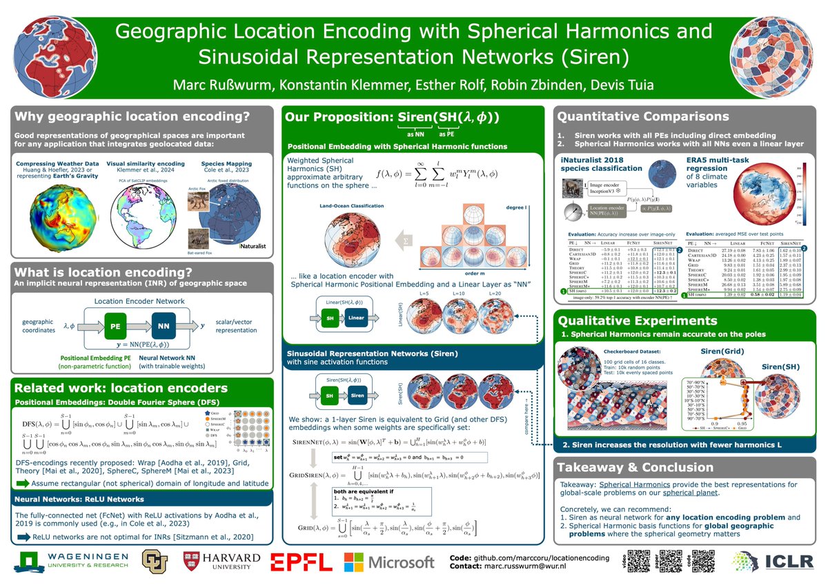 Come join us at our spotlight 🤩 poster today at #ICLR2024. 

<a href="/kklmmr/">Konstantin Klemmer</a> <a href="/ZbindenRobin/">Robin Zbinden</a>, and I will present it in Hall B #266 Wed 8 May 4:30 p.m. 6:30 p.m.

marcrusswurm.com/locationencode…
paper: openreview.net/forum?id=Puddu…

<a href="/devistuia/">devistuia</a> <a href="/rolf_comma_e/">Esther Rolf</a>