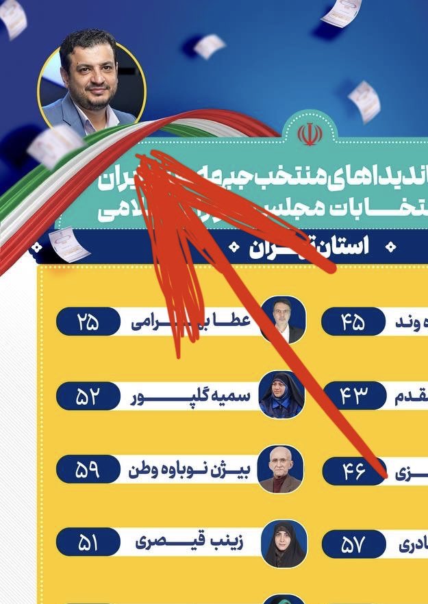 آقای دوربینی و عستاد رائفی پور دو رقیب اصلی انتخابات این دوره.