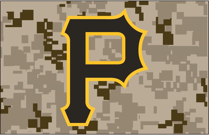 ⚾️ Wednesday 𝗧𝗲𝗮𝗺 𝗕/𝗦/𝗧 ⚾️
Pittsburgh #Pirates 🅞🅝🅛🅨

➡️ Thread is team specific 
➡️ Must list price in post
➡️ Follow & tag for RT
➡️ Tomorrow: Padres

@CodiDaReposter 
@CardboardEchoes 
@CrdboyC 
@814Pirates 
#tradingcards
#thehobby
#TBBCrew
#LetsGoBucs