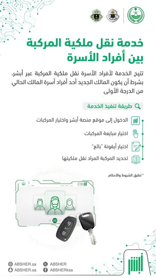 نقل مليكة مركبة بين أفراد الأسرة