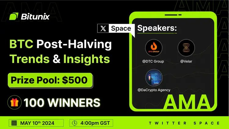 BitunixOfficial's tweet image. Join #Bitunix&apos;s X Space to learn about &apos;BTC Post-Halving Trends &amp;amp; Insights&apos;!!   

🔸Enter our $500 Giveaway, 100 winners:  

1️⃣ Follow @BitunixOfficial 
2️⃣ RT with #BitunixAMA+ Tag 3 Friends 
3⃣ Set Reminder: x.com/i/spaces/1vAxR…
4️⃣ Answer the password after AMA   

Join Now…