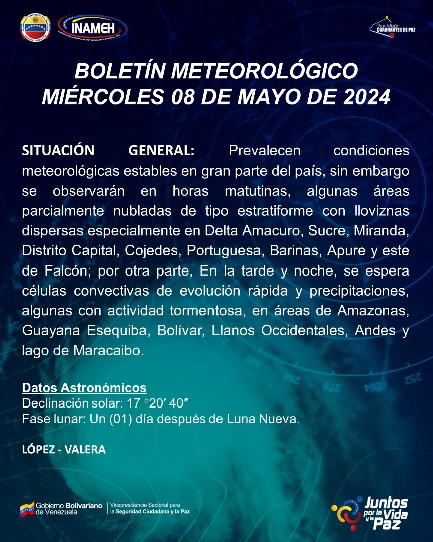 Repost @inamehoficial || #INAMEHInforma || Boletín meteorológico 8 de Mayo de 2024
