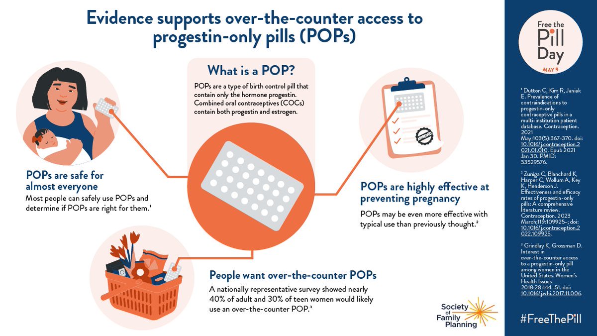 Tomorrow for #FreeThePill Day, we are celebrating @opill_otc, the first-ever over the counter birth control pill!

Have questions about Opill, progestin-only birth control pills, and/or the implications of OTC access? Check out our Provider FAQ here: ow.ly/pTK750RyYI5