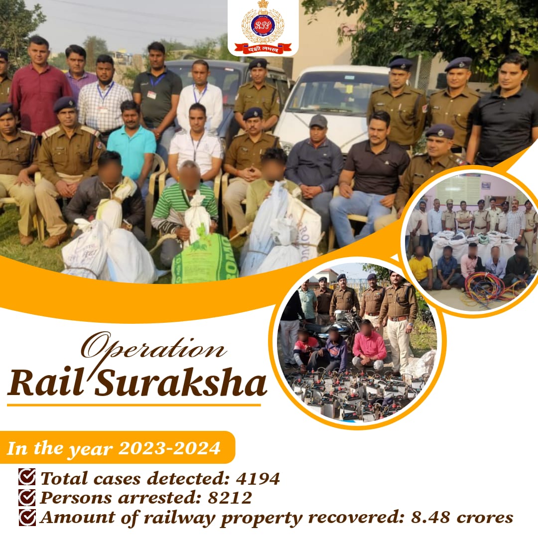 Theft on the track? Not on our watch.. 2023-2024 was a year of significant strides achieved by @RPF_INDIA #OperationRailSuraksha. #FightingRailCrimes #SentinelsOnRail @RailMinIndia