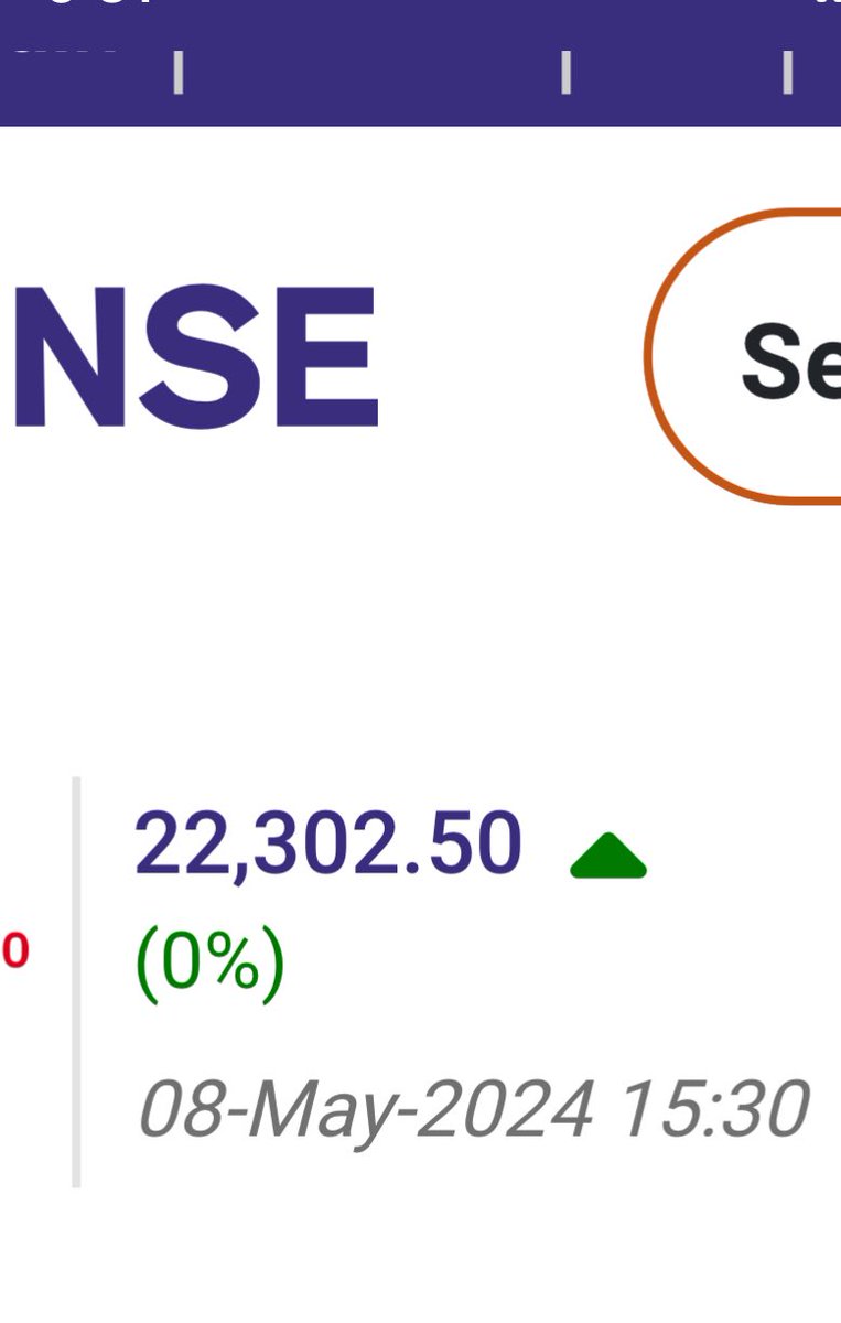 Now that’s a flat close ! #StockMarket #Nifty