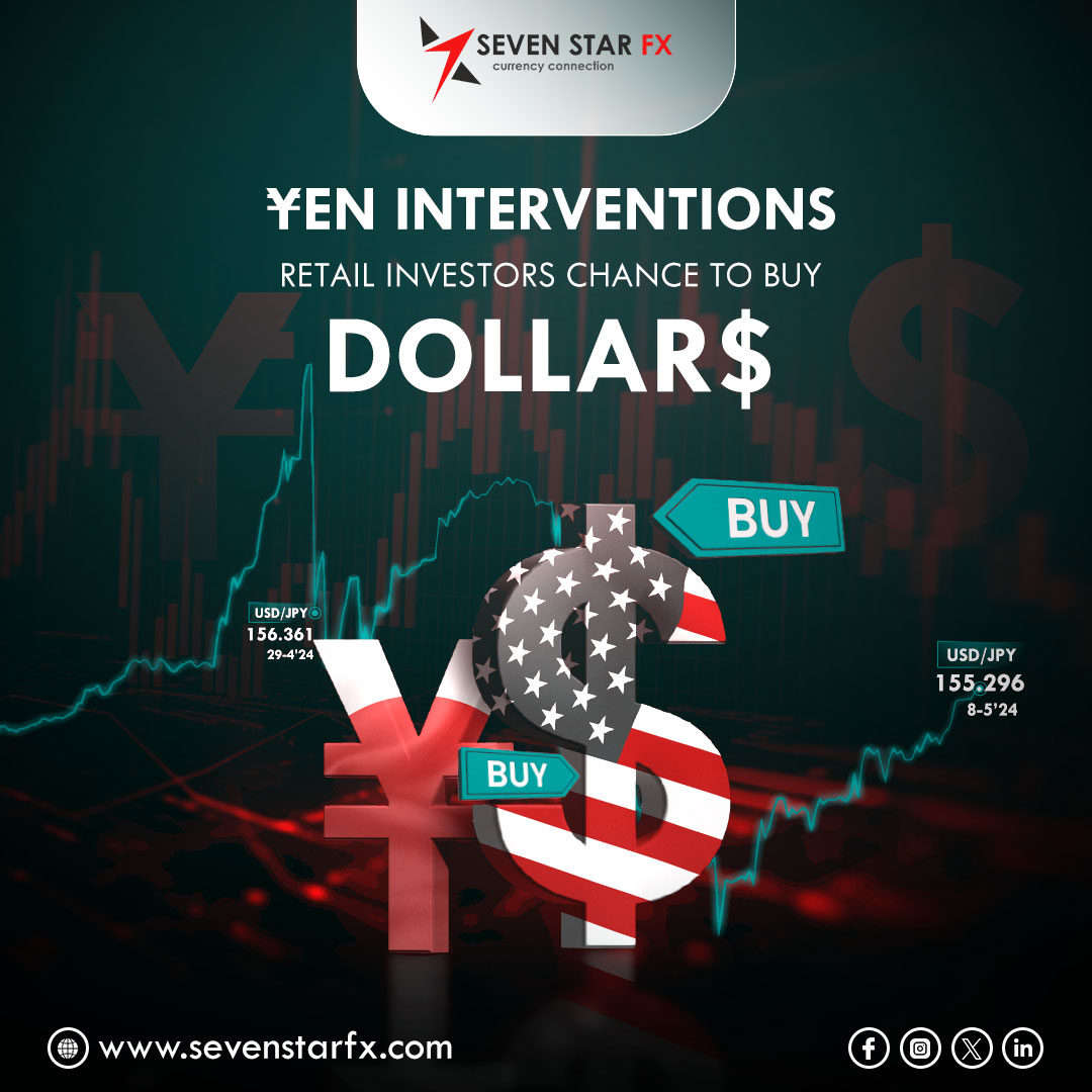 Yen interventions create opportunities for retail investors to purchase dollars. 
#MarketNews  #Economy #forextrading #SevenStarFX #Dailynews #Forex #dollars #Yen