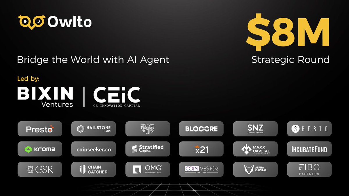 Owlto_Finance's tweet image. 1/ 📢 Owlto Finance is thrilled to announce that we have raised $8M in strategic funding led by @BixinVentures &amp;amp; CE Innovation Capital.

Our VC backers participated in the strategic round including:
@presto_labs @HailstoneLabs @skylandvc @blocore_twt @snzholding @kroma_network…