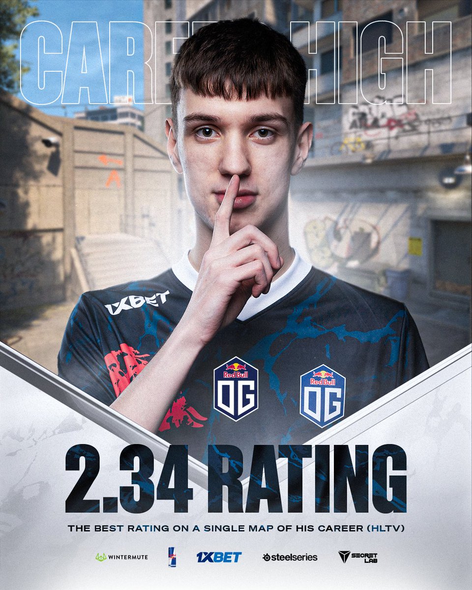 Our young star @NexiusCS2 scored a career high 2.34 rating last week against @Sashi_Esport on Overpass. 161.3 ADR and 31 frags... As an entry player! The potential is undeniable 🚀