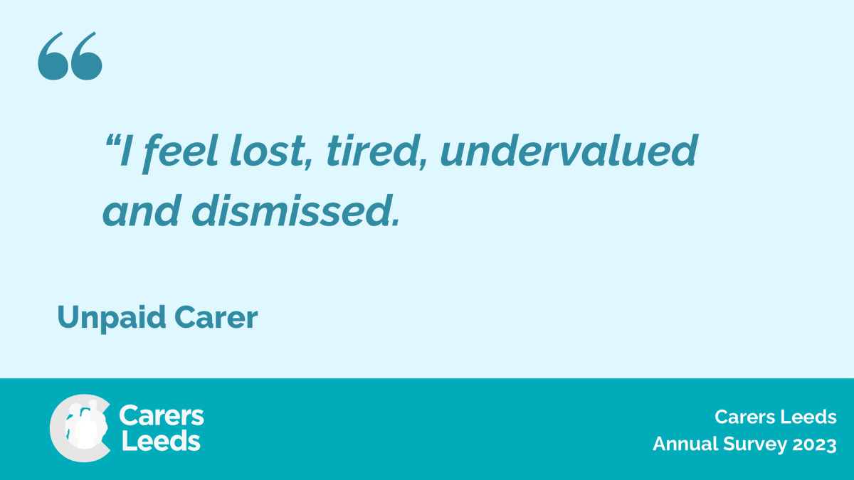 679 #unpaidcarers from across the city responded to the survey. This report tells the true story of what it means to provide #unpaidcare in Leeds. 🔗carersleeds.org.uk/thestateofunpa…