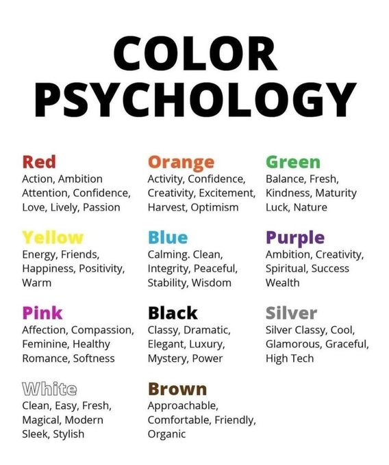 What is your best colour?

#Smarttrading #LeadershipDevelopment