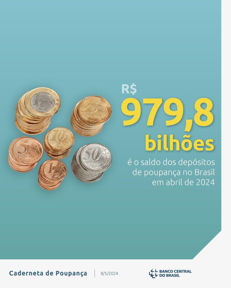 Resgates em poupança superam os depósitos em R$1,14 bilhão em abril. Dados do Relatório de Poupança estão disponíveis no site do BC (bcb.gov.br).