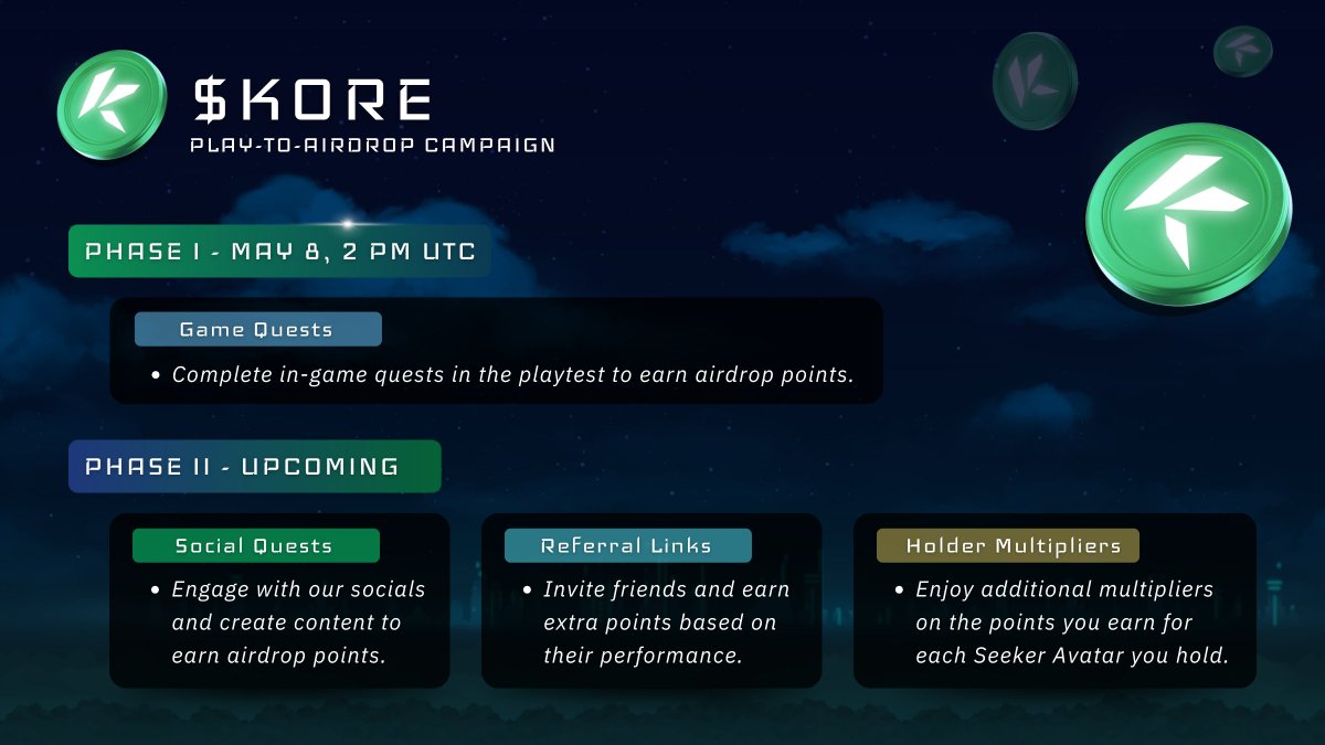 With our second closed playtest launching at 2 PM UTC today, we are excited to announce our play-to-airdrop campaign for $KORE with @HelikaGaming to reward players who will be exploring Caerras in our new browser-based creature collection MMO-lite. 🪂