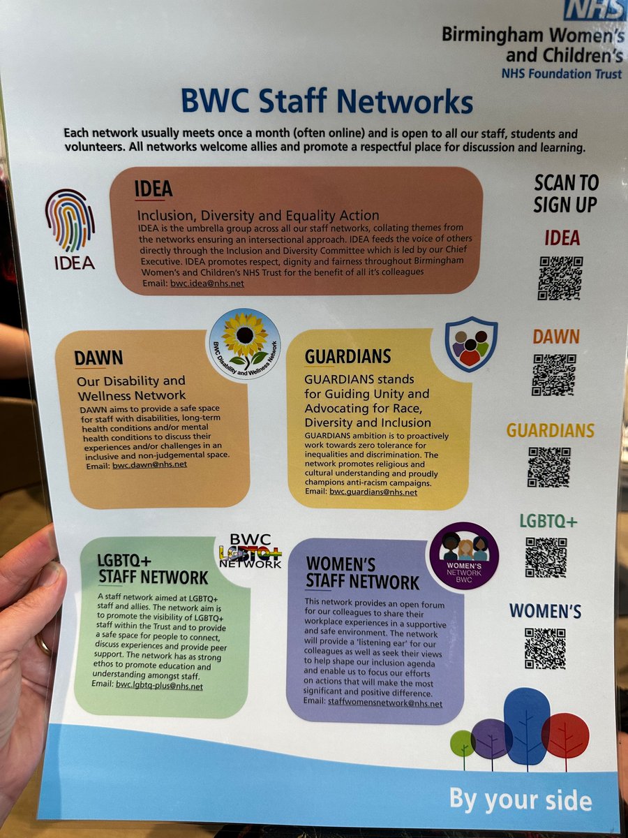 Big thanks to our four Staff Networks for all your hard work & energy, making our trust a place where you can bring your whole self to work. We are in the well being hub at the Children’s if you want to pop down for a chat, to make your pledge & have a cake  🏳️‍🌈 #staffnetworksday