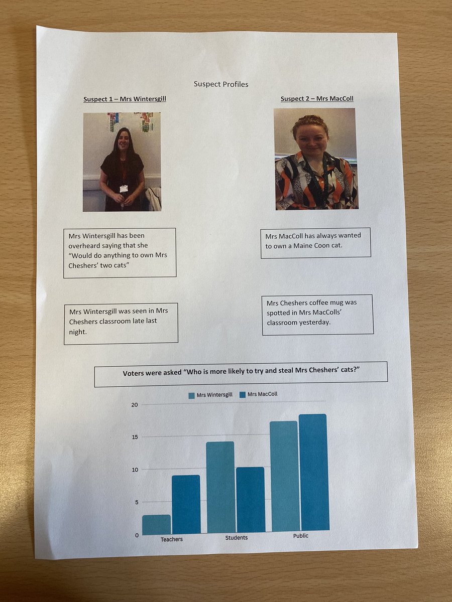 Miss Mitchell tweet media