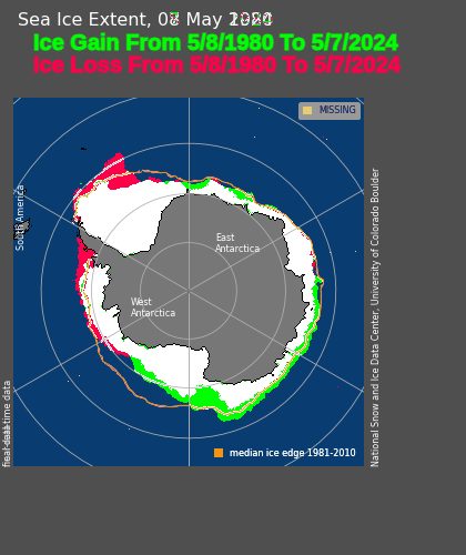 There is more sea ice around Antarctica than 1980, 1981, 1988, 2006, 2007, 2017, 2018, 2019, 2022 and 2023 #ClimateScam noaadata.apps.nsidc.org/NOAA/G02135/so… noaadata.apps.nsidc.org/NOAA/G02135/so…