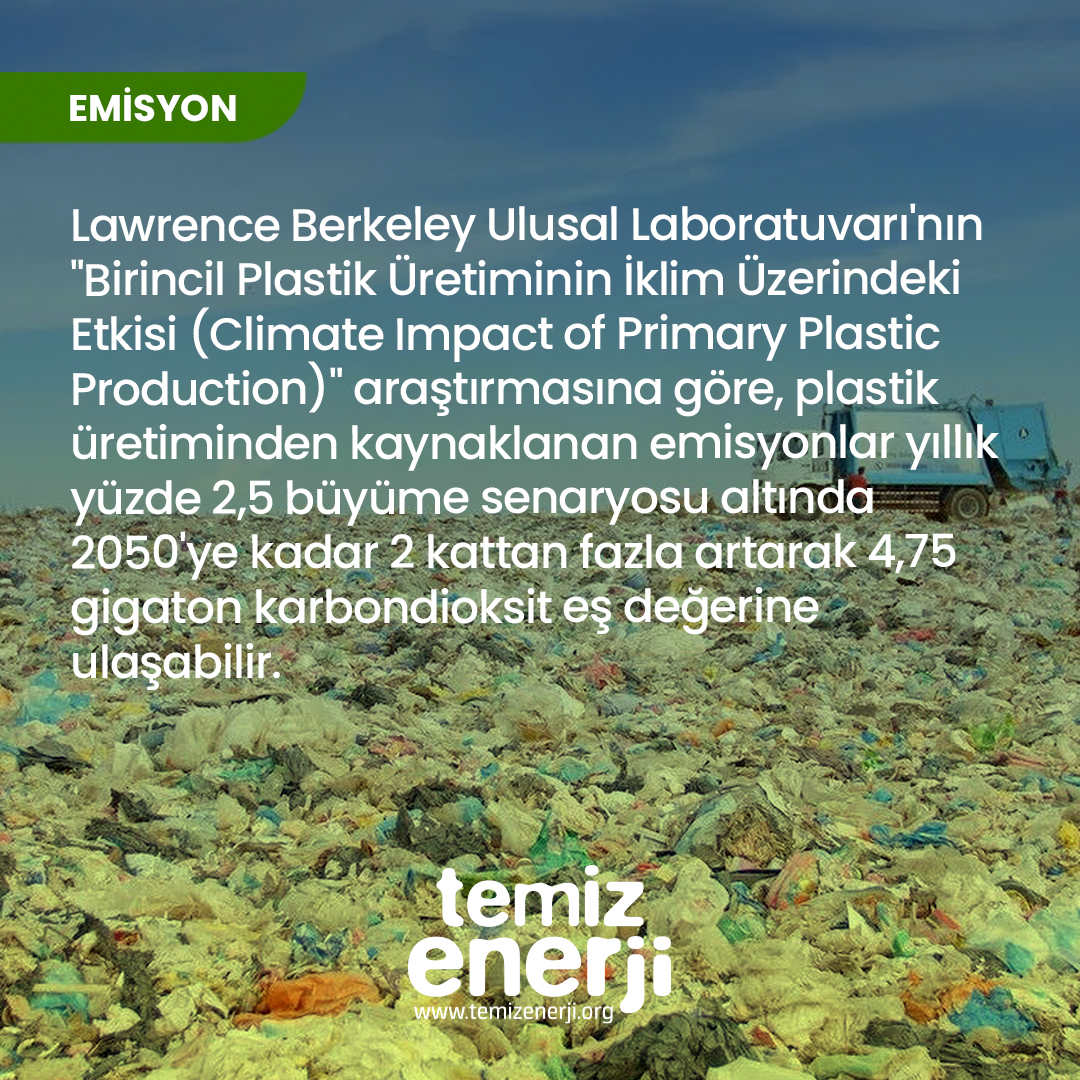 Araştırma: Plastikler emisyonların artmasına neden oluyor

Haberin tamamını okumak için bağlantıya tıklayabilirsiniz.
temizenerji.org/2024/05/08/ara…

#temizenerji #yenilenebilirenerji #sürdürülebilirlik #yeşilenerji #enerjiverimliliği #enerjidepolama #enerjidönüşümü #güneşenerjisi