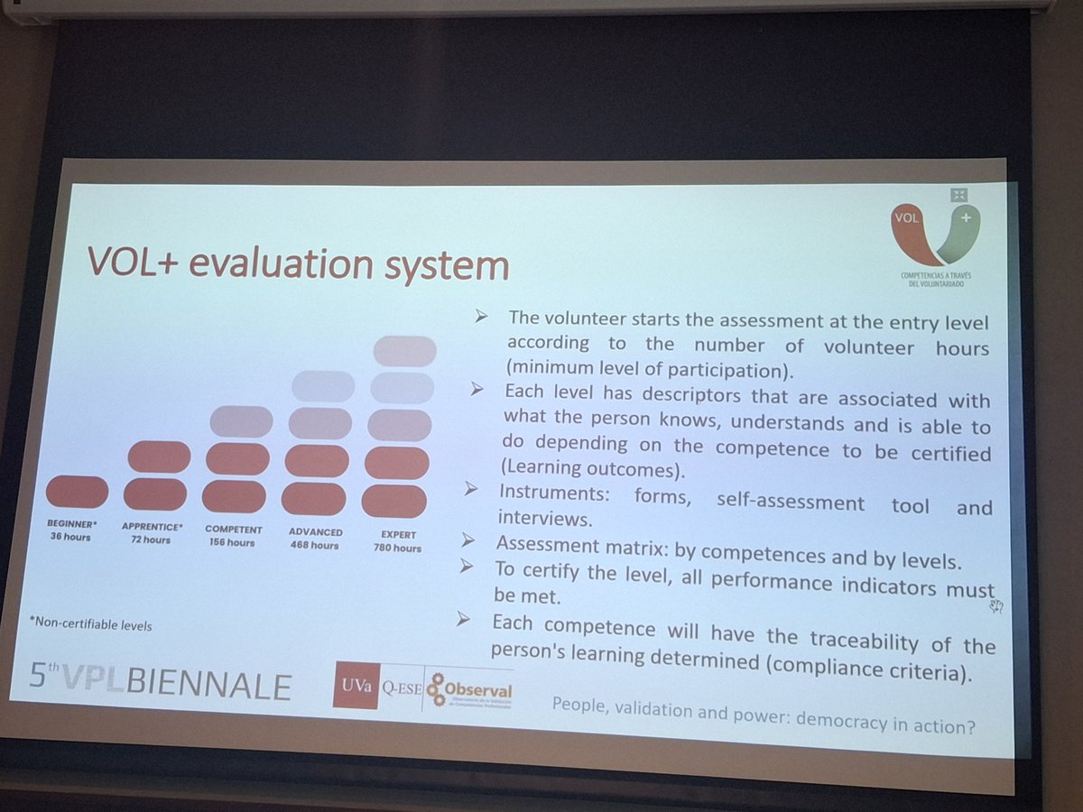 Deirdre Goggin (@deegoggin) on Twitter photo Maida Pieper (PVE) presents an overview of the Vol+ programme at the different levels #vplbiennale <a href="/MTU_ie/">Munster Technological University</a> <a href="/extendedcampus/">MTU Extended Campus</a> Maida Pieper (PVE) presents an overview of the Vol+ programme at the different levels #vplbiennale <a href="/MTU_ie/">Munster Technological University</a> <a href="/extendedcampus/">MTU Extended Campus</a>