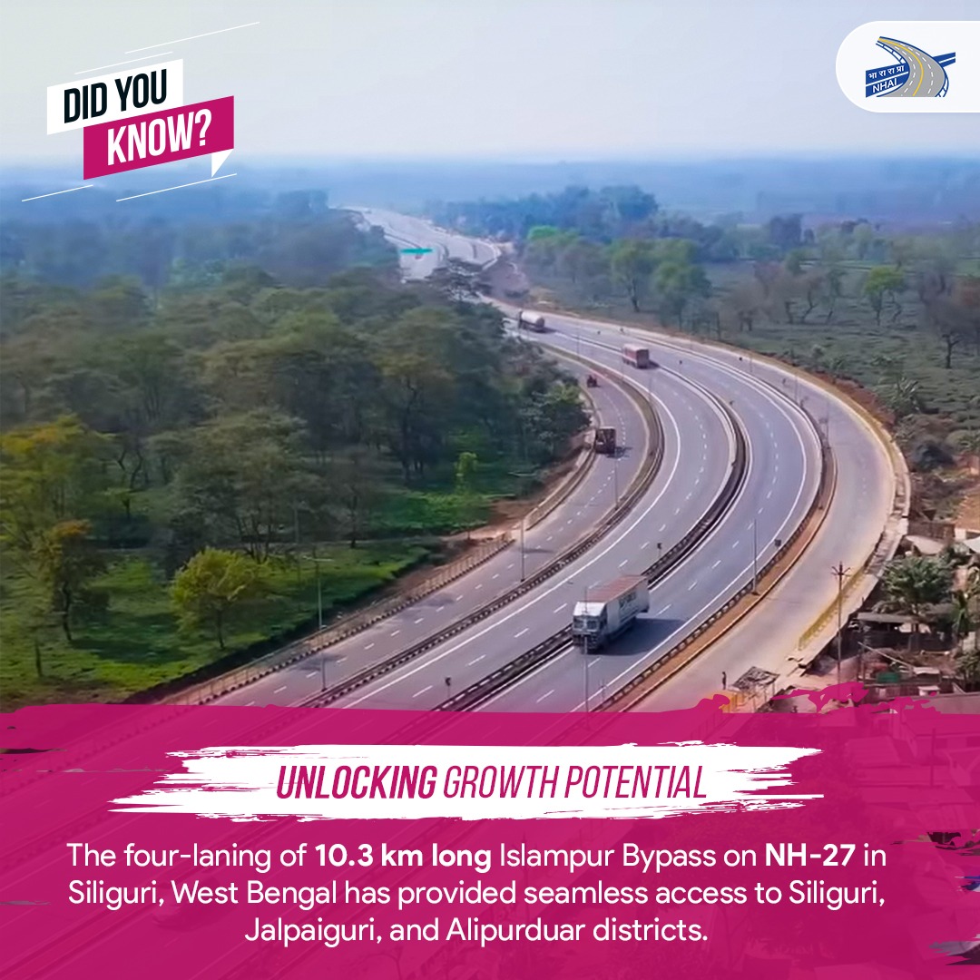 #DidYouKnow: The four-laning of 10.3 km long Islampur Bypass on NH-27 in #Siliguri, #WestBengal, enhanced the connectivity between Eastern India and the rest of the country. In addition to easing local traffic congestion, it has cut travel time by over 60 minutes. #NHAI