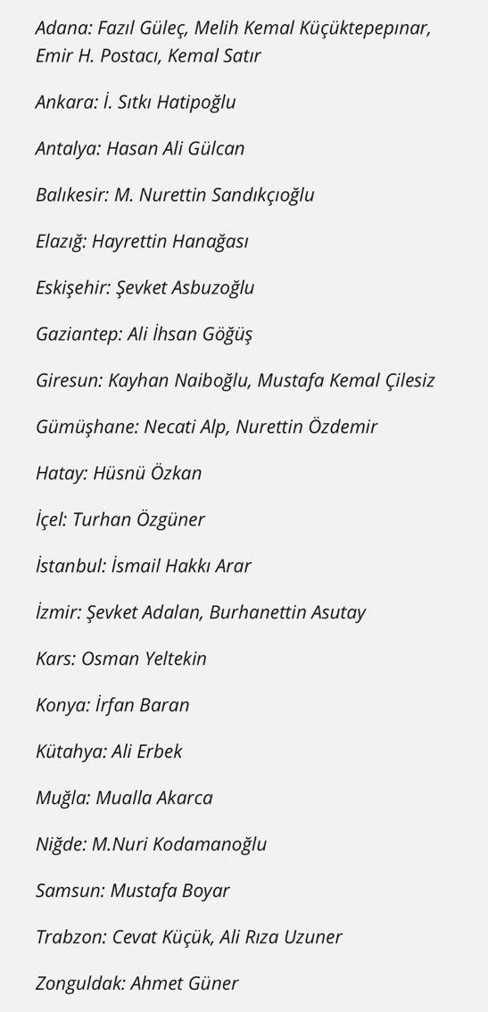 28 CHP’li milletvekili ve eski CHP sözcüsü Faik Öztrak’ın babası Orhan Öztrak, Deniz Gezmiş ve arkadaşlarının idamına EVET oyu vermişlerdi. Eğer bu 29 oy olmasaydı Deniz Gezmiş ve arkadaşları idam edilmeyebilirdi.