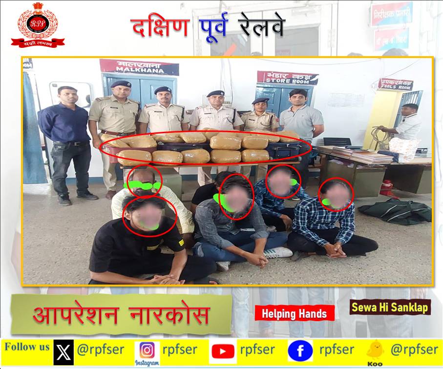 #RPFSER #Operation Narcos: - दिनांक 07.05.24 को आर.पी.एफ. पोस्ट हटिया द्वारा (राँची मण्डल) छः व्यक्तियों को संदिग्ध अवस्था में स्टेशन परिसर में घुमते हुए पकड़ा और उसके अवैध कब्जे से 32 किग्रा मादक पदार्थ गांजा बरामद किया गया, जिसकी कुल कीमत 1,60,000/- थी।