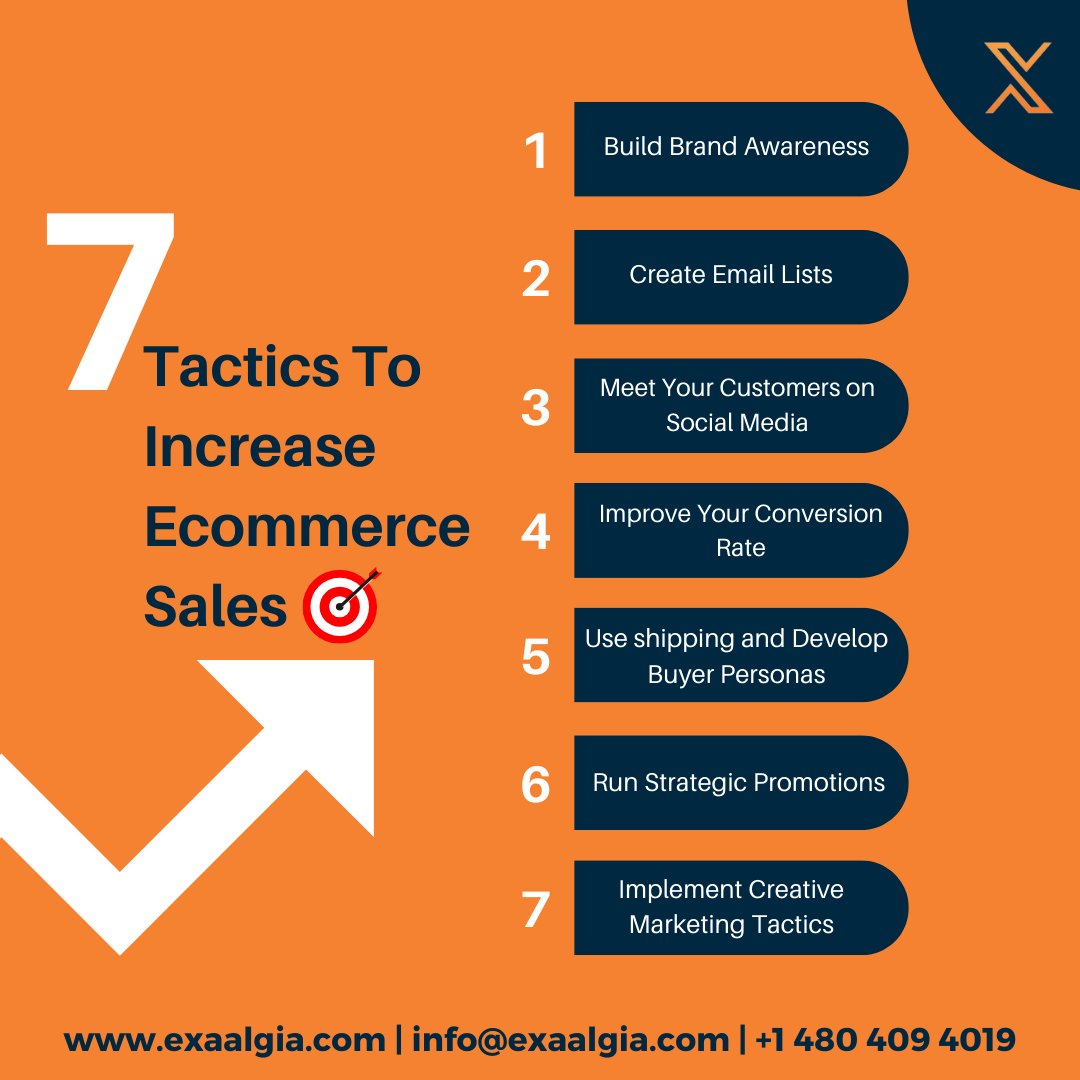 Hey, all e-commerce enthusiasts! Are you wondering how to drive your eCommerce sales? Below are a few simple strategies that can boost online store traffic and increase conversions. Share your experiences and contribute to a successful eCommerce journey. #Exaalgia #eCommerce #SEO