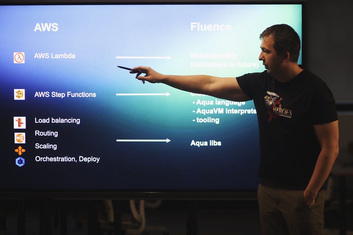 fluence_project's tweet image. What an engaging discussion about compute solutions at Filecoin Meetup Belgrade! 🇷🇸

Our Team Lead, @VMS11, explained how Fluence, @Filecoin, and @ipcdevs are collaborating, offering insights into decentralized compute networks.

Huge thanks to @kirillmadorin for hosting 👏